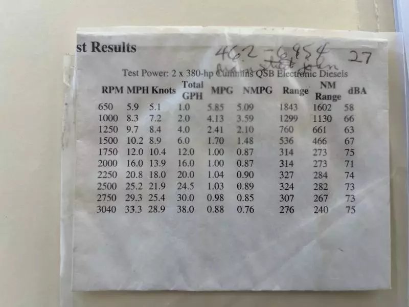 2007 Meridian 391 Sedan Bridge