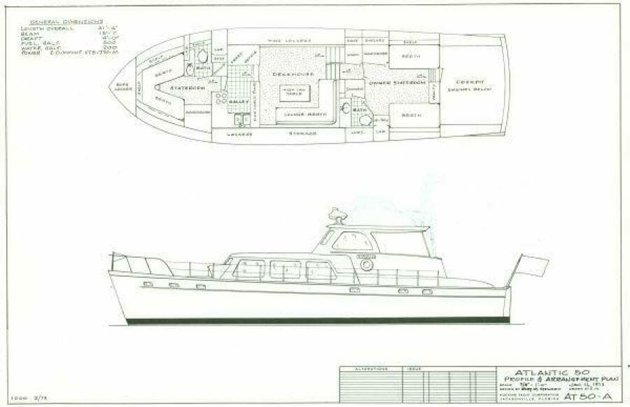 1972 Huckins Atlantic 50