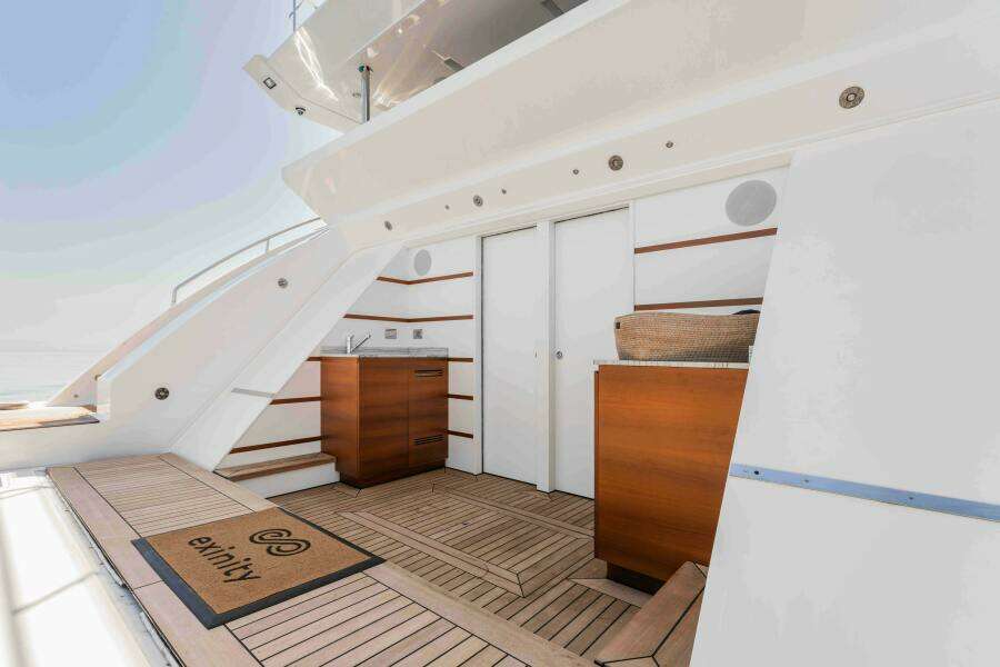 2021 Benetti Benetti Fast 125