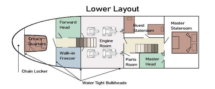 1967 Custom George Moore Custom 74' LR Trawler