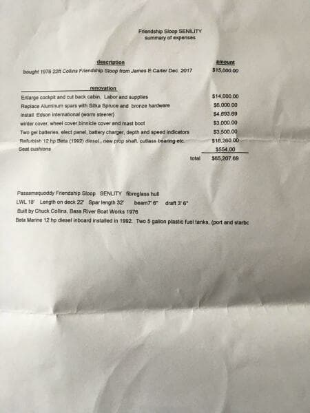 FS Senility Expenses