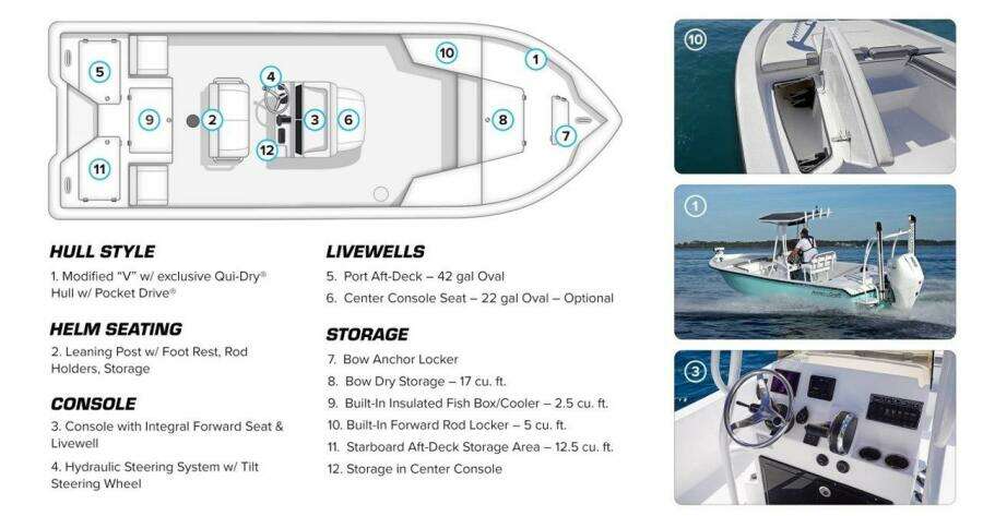 2016 Action Craft 24 Coast Bay ACE EDITION