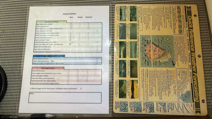 2008 Island Packet PY Trawler / Motorsailer