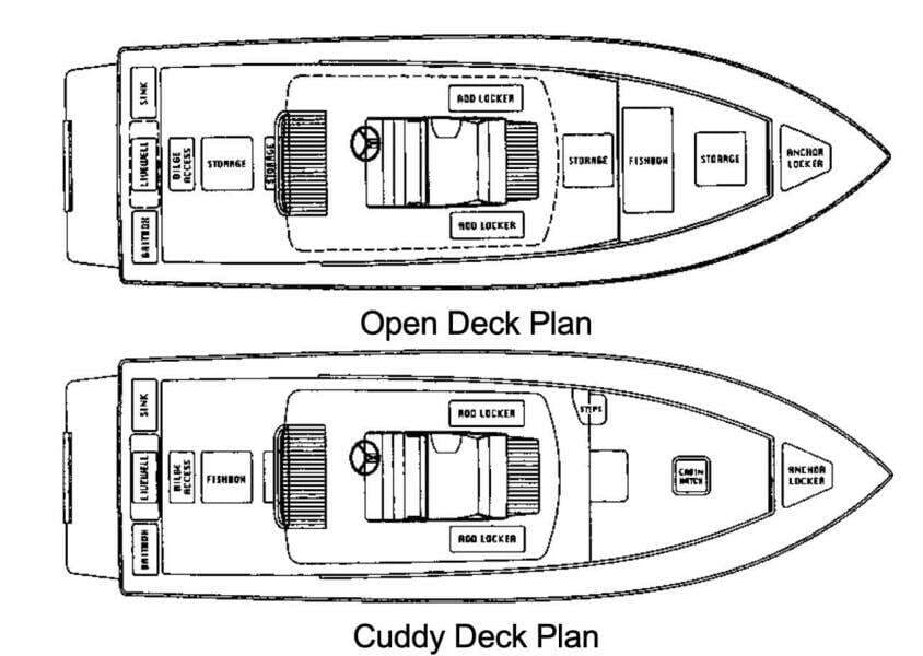 2006 Jupiter 31 CC Forward Seating