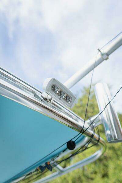 2020 Contender 28 Tournament