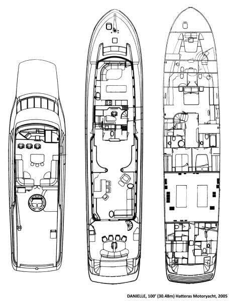 Danielle 100' Hatteras 2005/2024LAYOUT