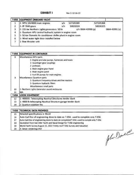 2024 Trinity Yachts Custom T052