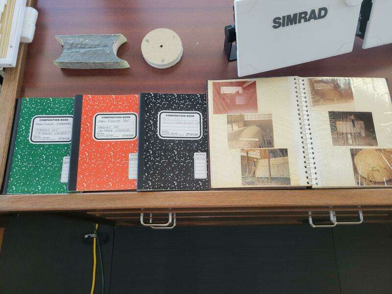 1987 Custom Pilgrim Tribute