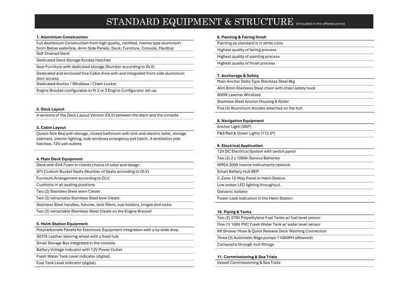 2025 Alpha Tango Yachts PR36C002