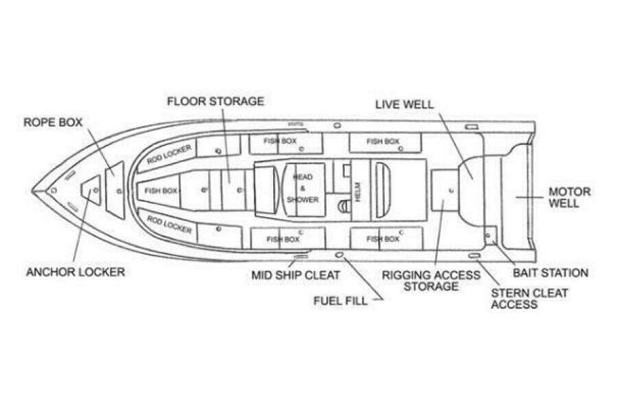 2008 Fountain 34 Center Consoles