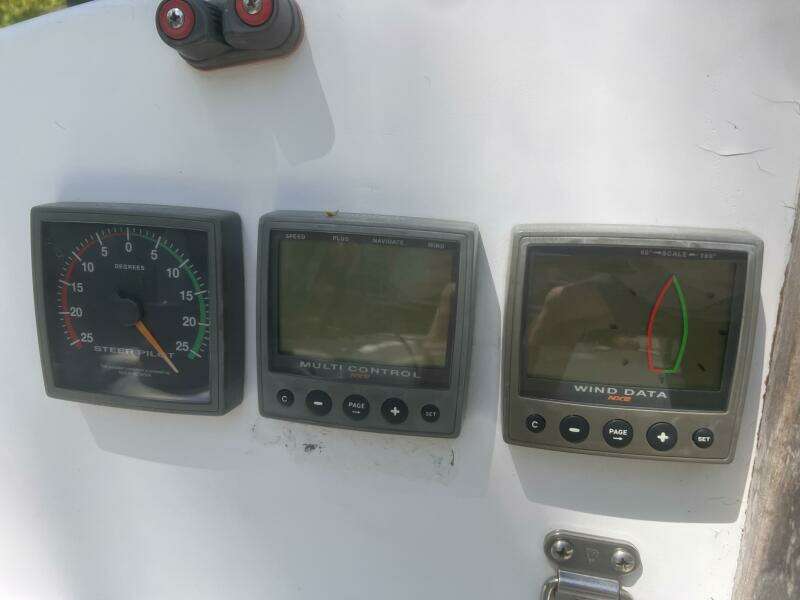 Wind Speed Data Guages