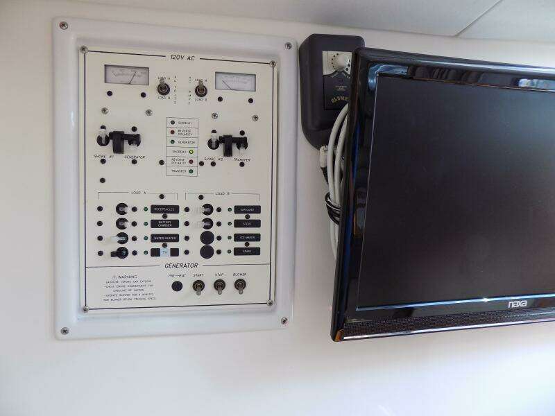 TV and circuit board