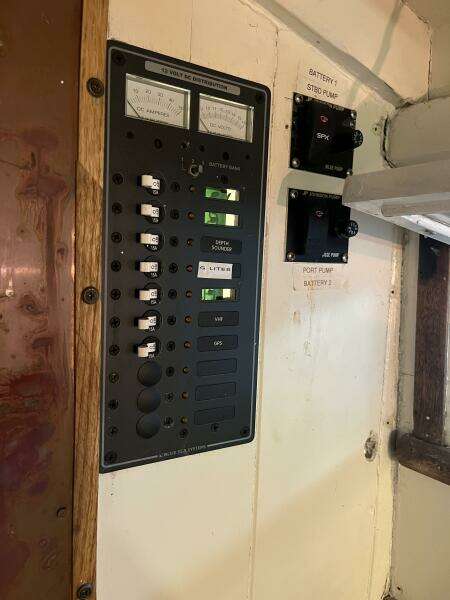 Gallant electrical panel