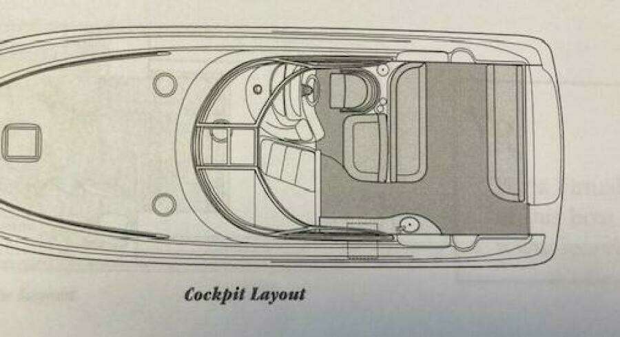 Cockpit layout