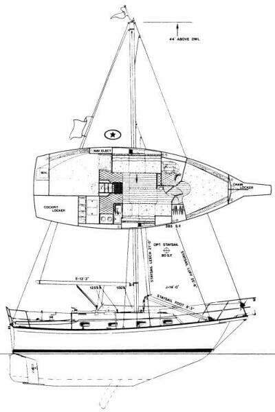 1991 Island Packet IP-29