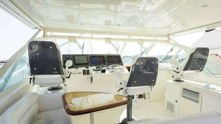 2005 Cabo 40 Express