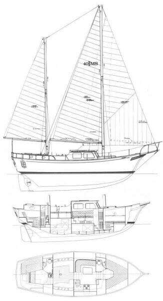 1972 Islander Motorsailer