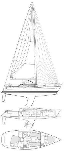 1999 C&C 110 - Sailplan