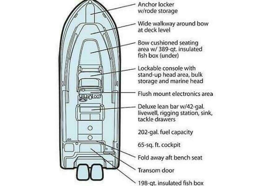 2012 Grady-White Canyon 271