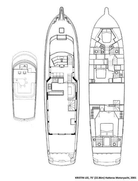 KRISTIN LEE 75’ (22.86m) Hatteras Motoryacht, 2001/2020