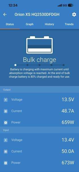 1999 Catalina 42 MKII