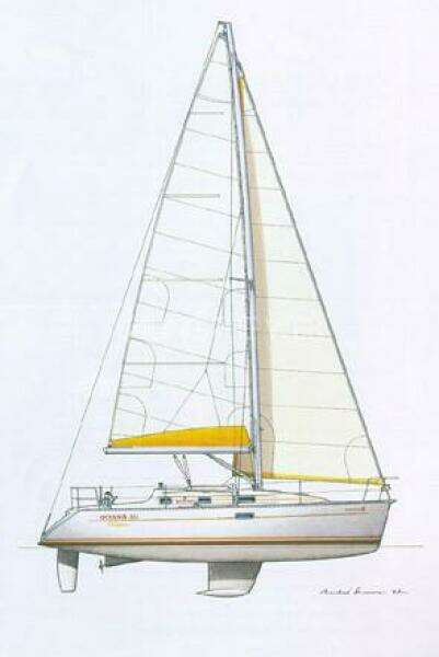 2003 Beneteau Oceanis 311 - Sail Plan