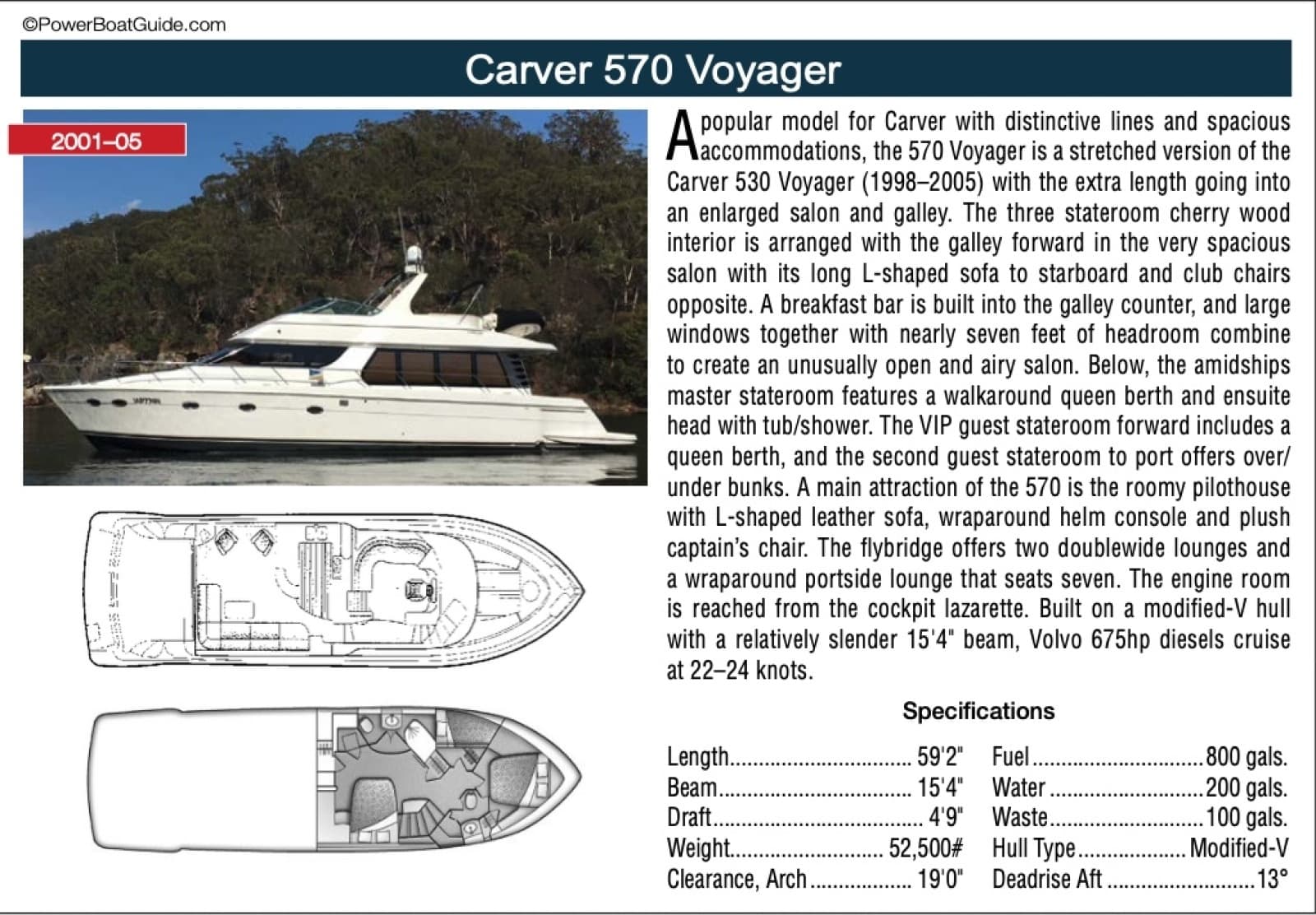 2001 Carver 570 Voyager Pilothouse