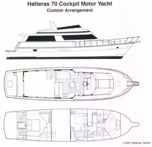 1991 Hatteras Cockpit Motor Yacht