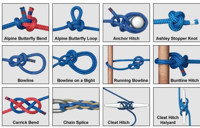 Knot tying for boating